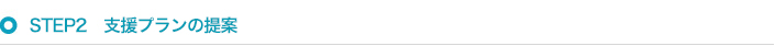 支援プランの提案